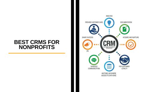 best crm for nonprofits|crm software for nonprofits.